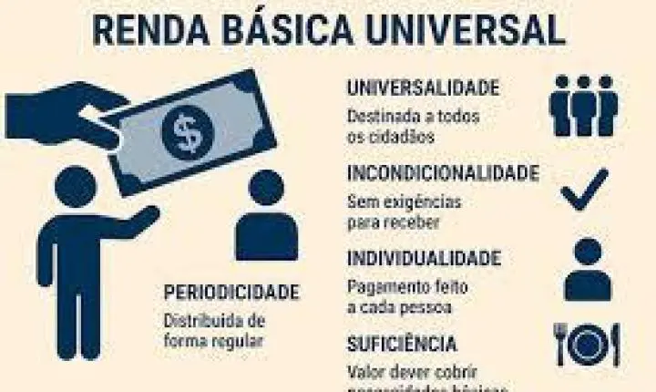 Renda Básica Universal: um caminho inevitável para o equilíbrio social